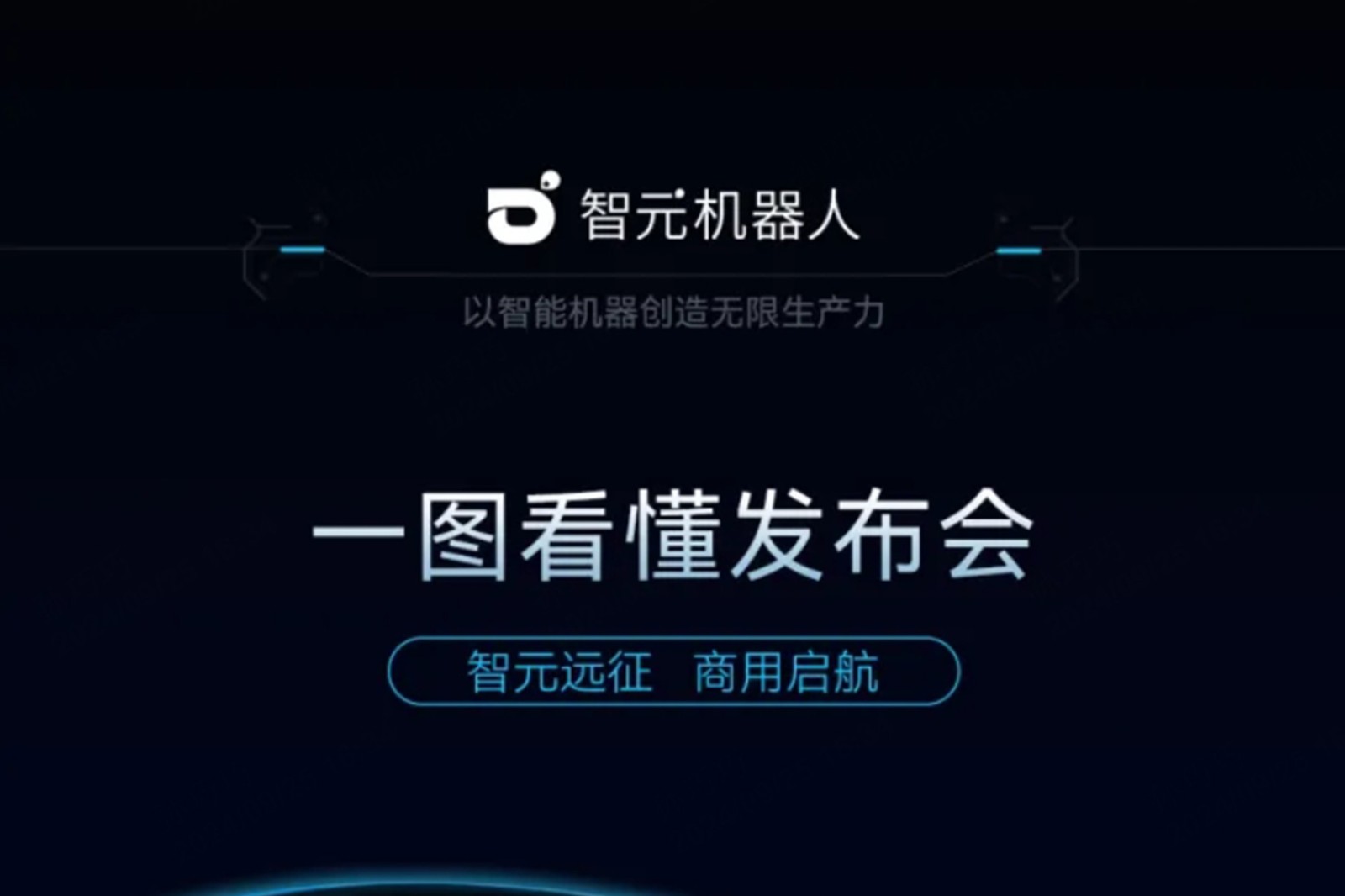 一图看懂丨艾弗森ballbet2024年度新品发布会